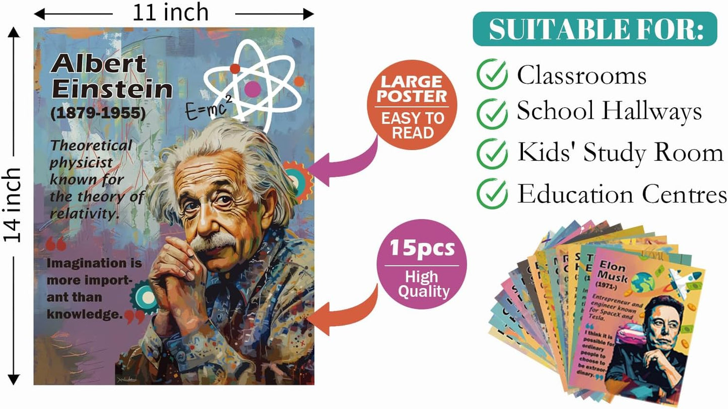 Transform Your Classroom with 15 Inspiring Science Posters | Perfect for Middle School Bulletin Boards and Wall Decor