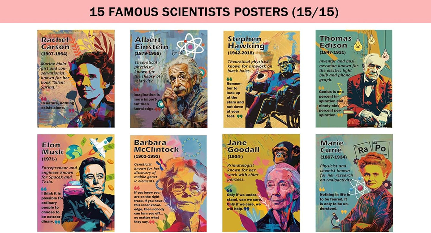 Transform Your Classroom with 15 Inspiring Science Posters | Perfect for Middle School Bulletin Boards and Wall Decor
