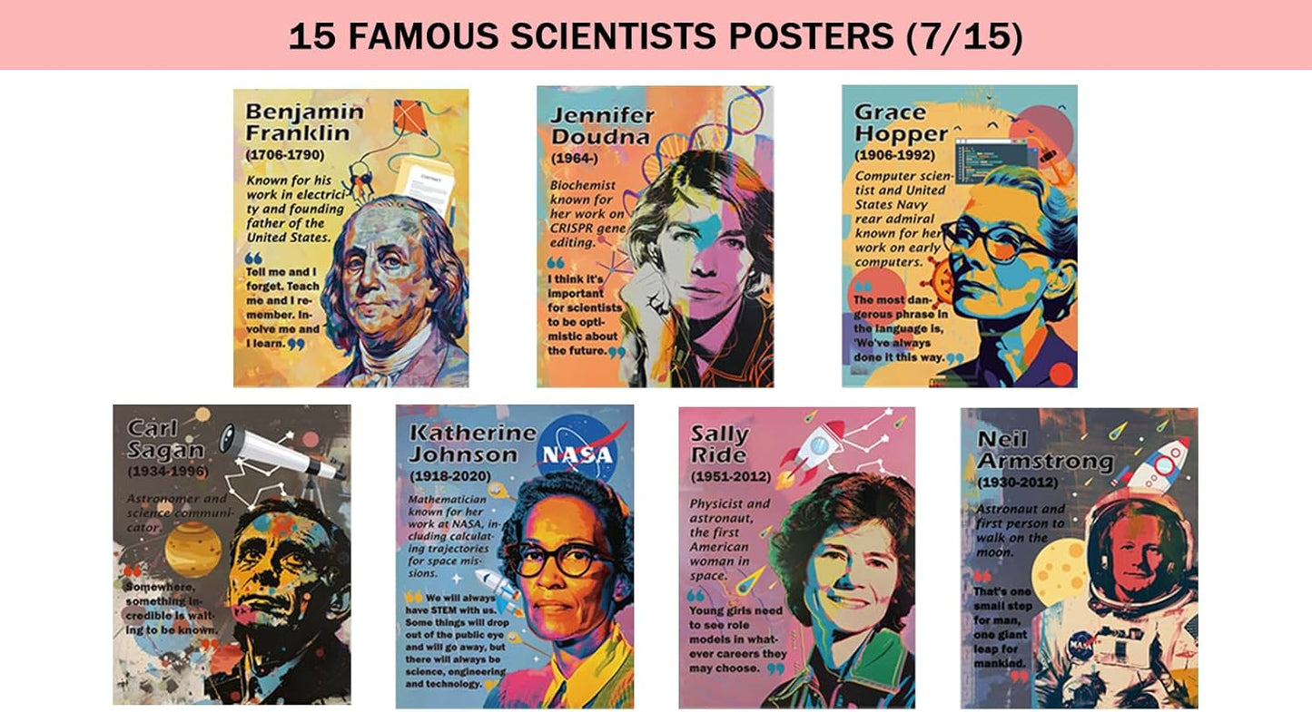 Transform Your Classroom with 15 Inspiring Science Posters | Perfect for Middle School Bulletin Boards and Wall Decor