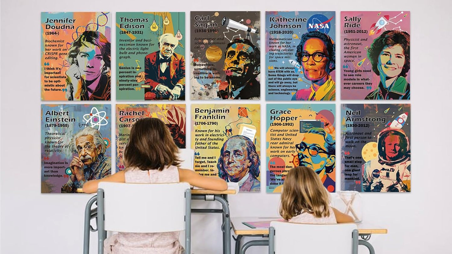 Transform Your Classroom with 15 Inspiring Science Posters | Perfect for Middle School Bulletin Boards and Wall Decor