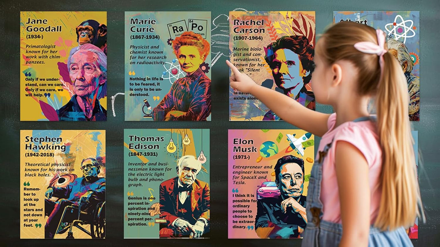 Transform Your Classroom with 15 Inspiring Science Posters | Perfect for Middle School Bulletin Boards and Wall Decor
