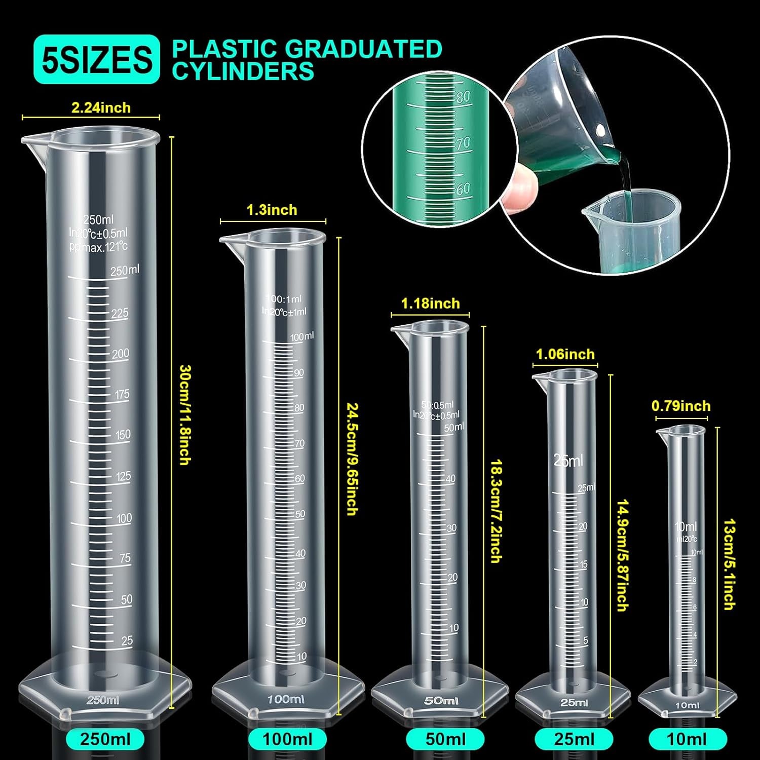 Complete Set of 10 Clear Plastic Graduated Cylinders and Beakers - 5 Sizes Each for Accurate Measurements