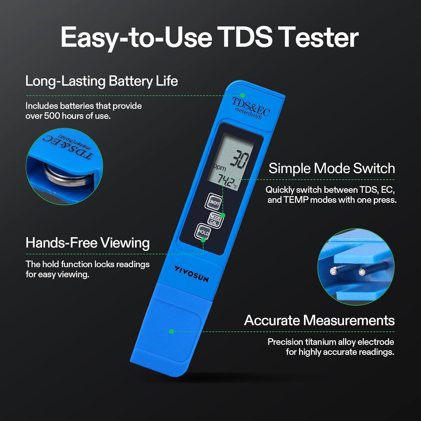 Digital pH and TDS Meter Kits - High Accuracy 0.01 pH Pen Meter with ± 2% Precision; 3-in-1 TDS, EC, and Temperature Meter for Hydroponics, Pools, and Aquariums - UL Certified