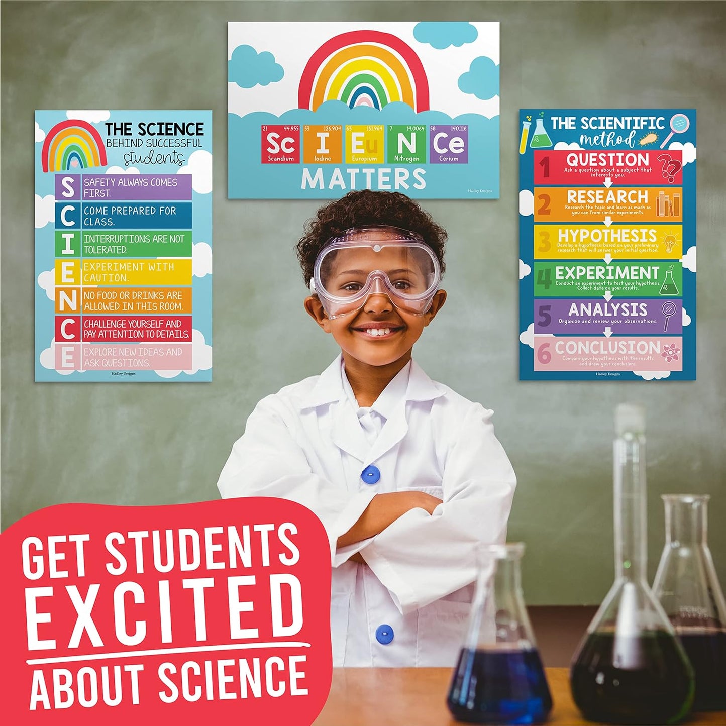 Vibrant Science Posters Set for Middle School - Engaging Classroom Decor with Periodic Table and More!