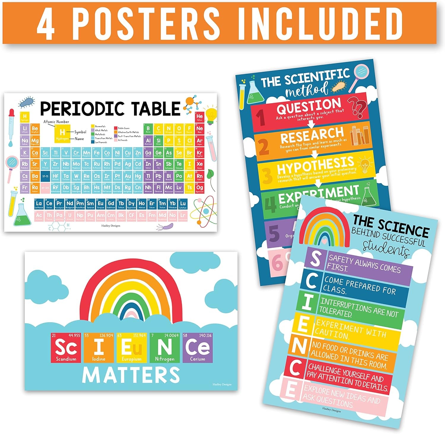 Vibrant Science Posters Set for Middle School - Engaging Classroom Decor with Periodic Table and More!