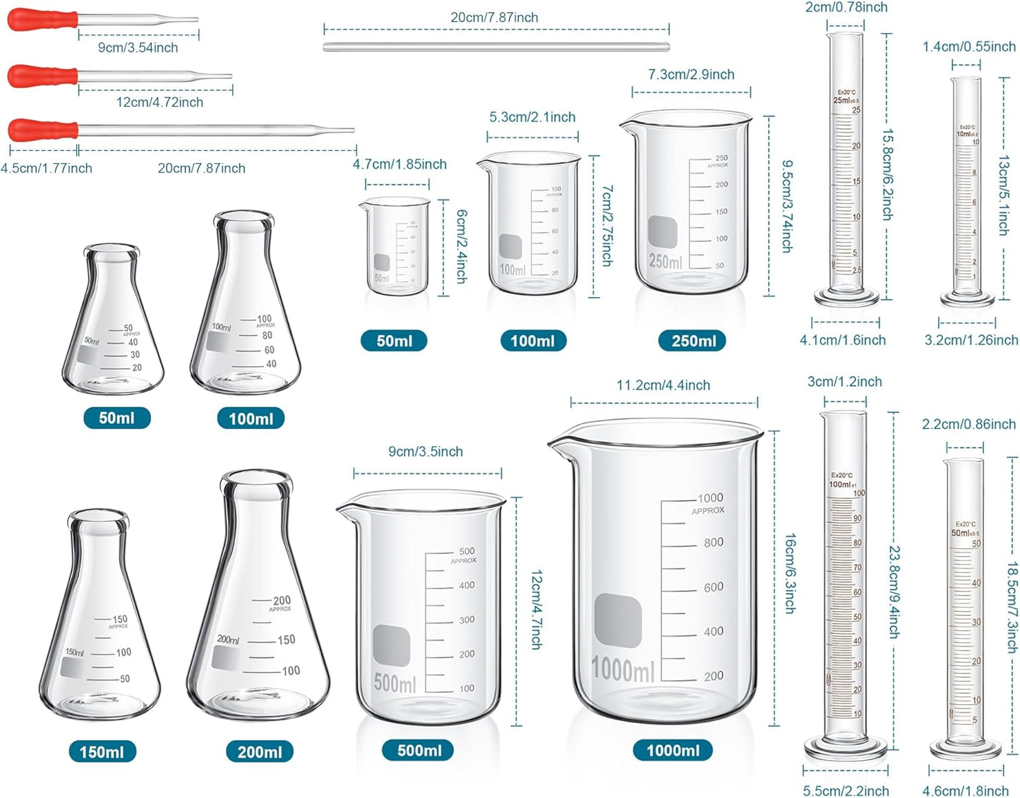 20 Pcs Lab Glassware Include 4 Graduated Cylinder Set, 4 Glass Beaker Set, 3 Glass Dropper, 4 Stirring Rod, 5 Measuring Cups for Laboratory Equipment Science Chemistry Supplies