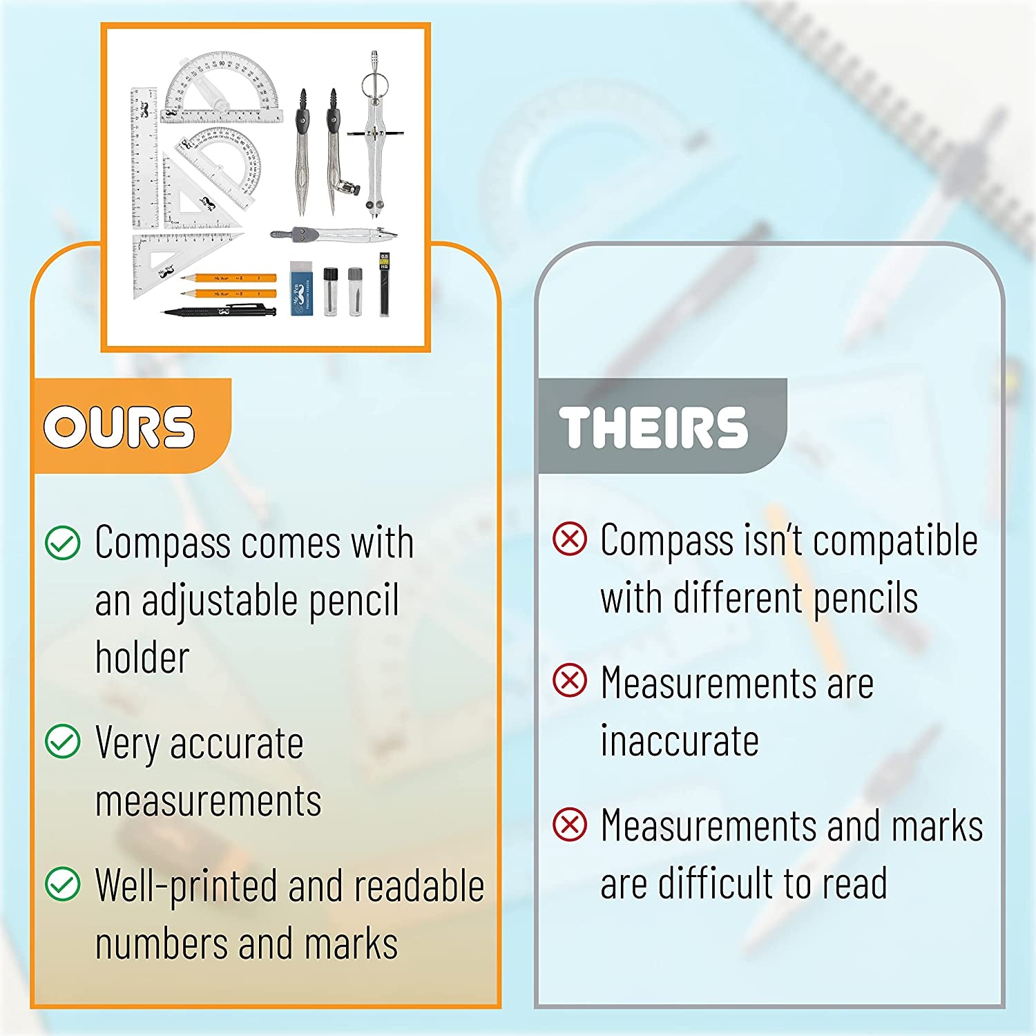 Complete Geometry Set: 15 Piece Toolkit with 6-Inch Swing Arm Protractor, Divider, Set Squares, Ruler, and Compasses for Precision Drawing