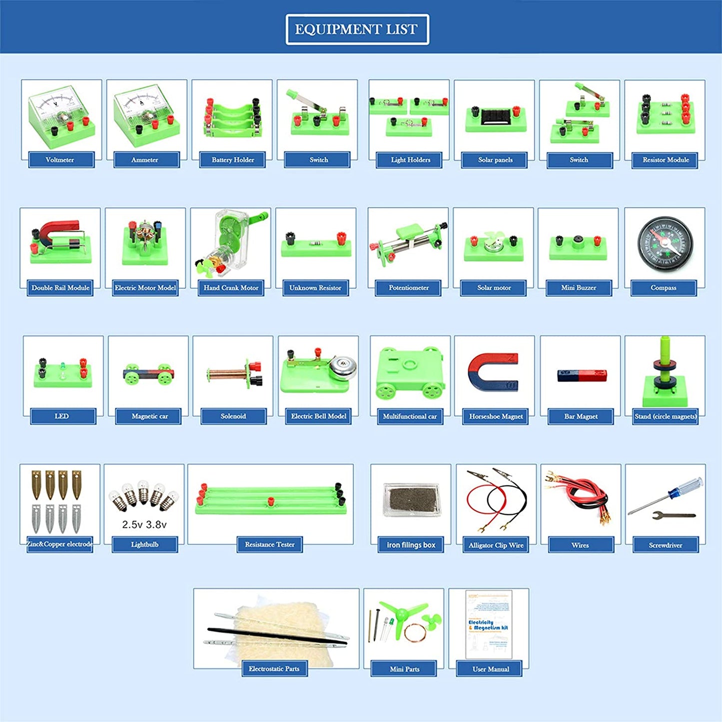 Discover the Wonders of Electricity and Magnetism: Essential Physics Lab Kits for High School Students