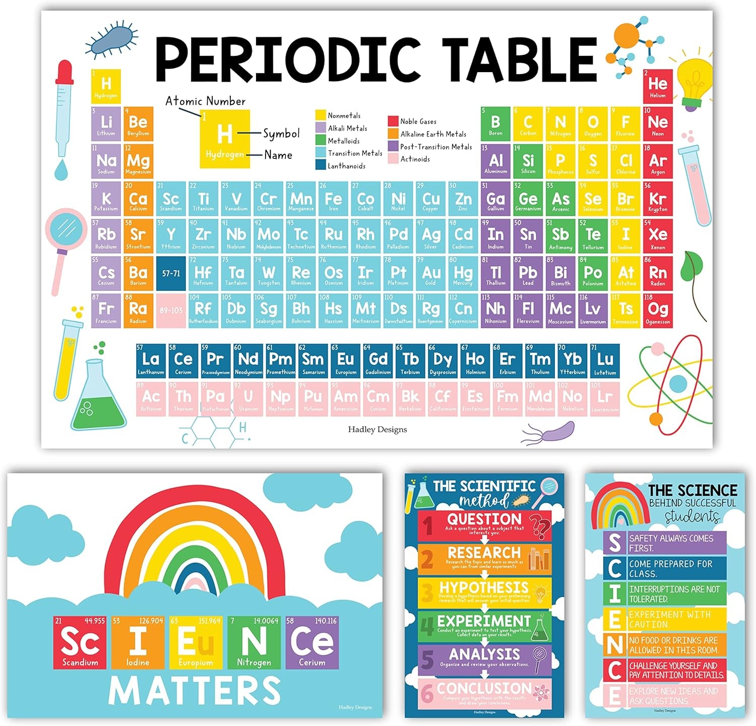 Vibrant Science Posters Set for Middle School - Engaging Classroom Decor with Periodic Table and More!