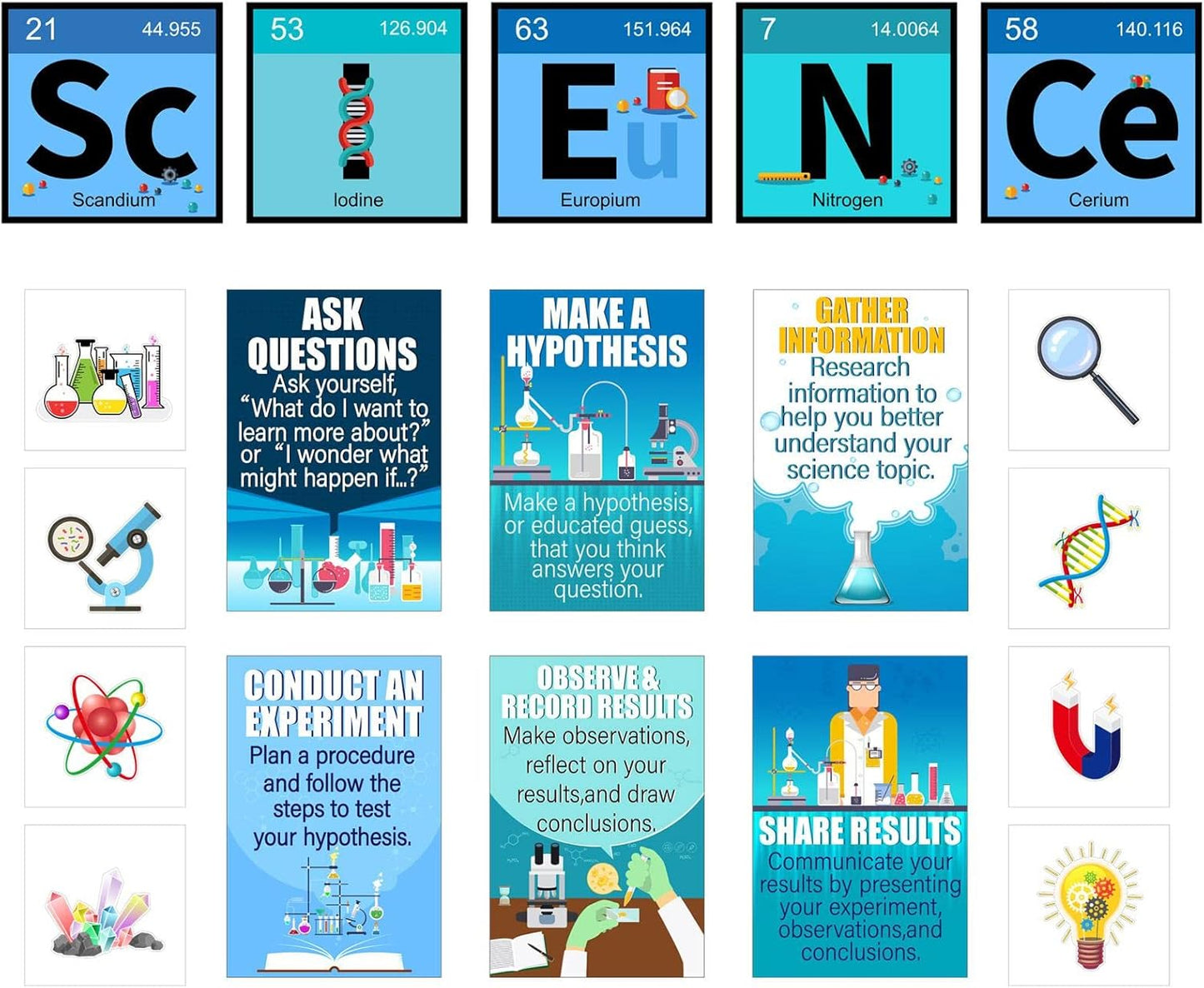 27-Piece Laminated Science Bulletin Board Set - Classroom Decoration with Scientist Posters and Cutouts for Educational Spaces and Events