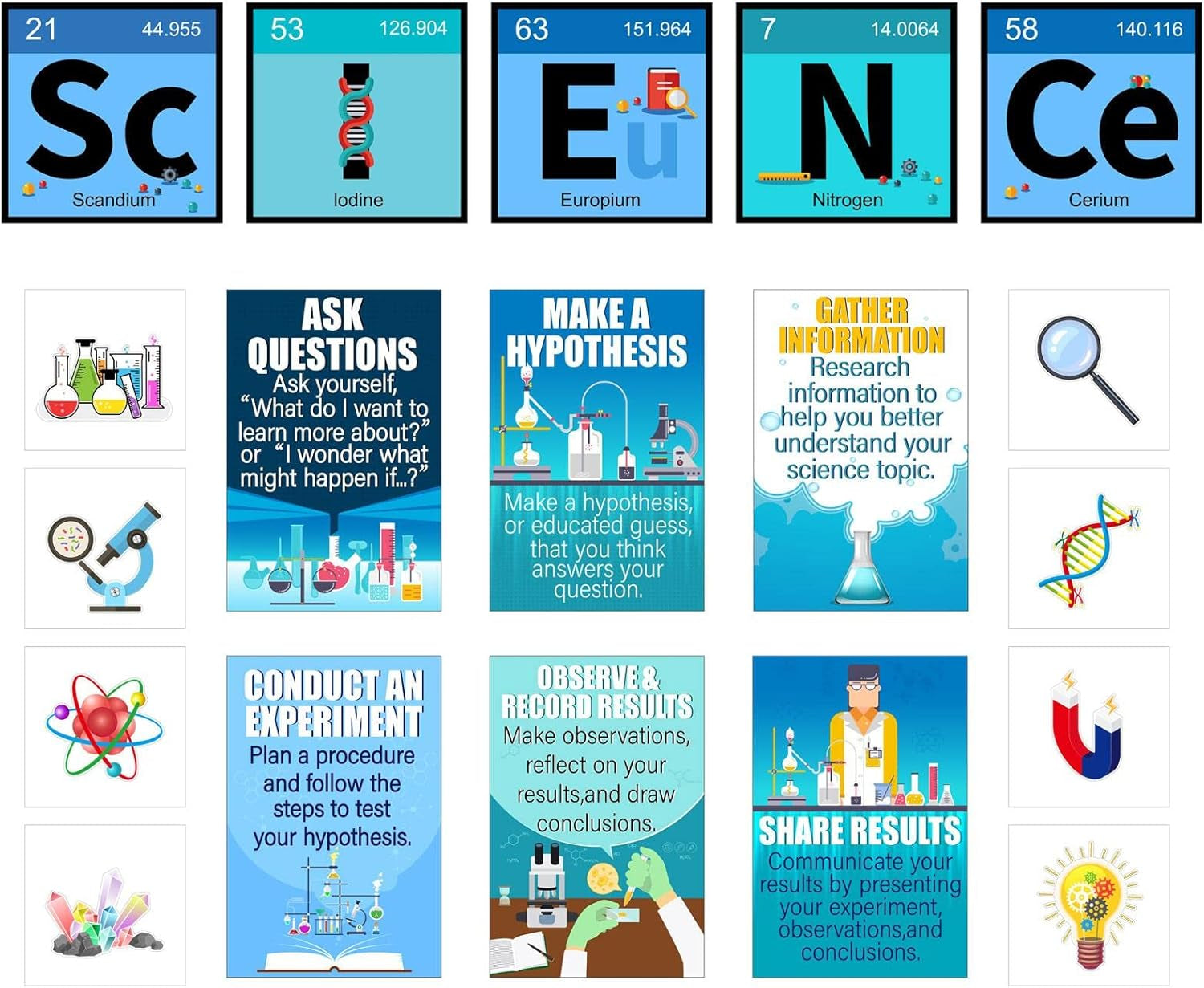 27-Piece Laminated Science Bulletin Board Set - Classroom Decoration with Scientist Posters and Cutouts for Educational Spaces and Events