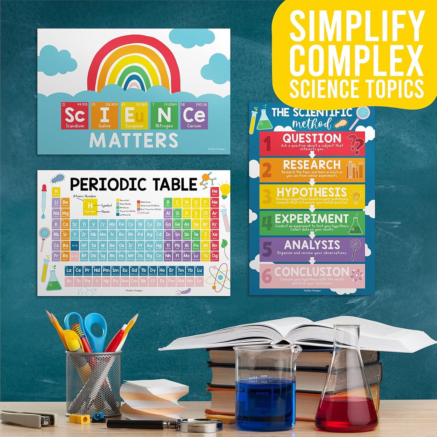 Vibrant Science Posters Set for Middle School - Engaging Classroom Decor with Periodic Table and More!