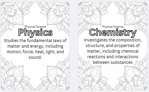 Branches Of Science Coloring Pages for Classroom Decoration- Interactive activity with Vocabulary-Digital Product