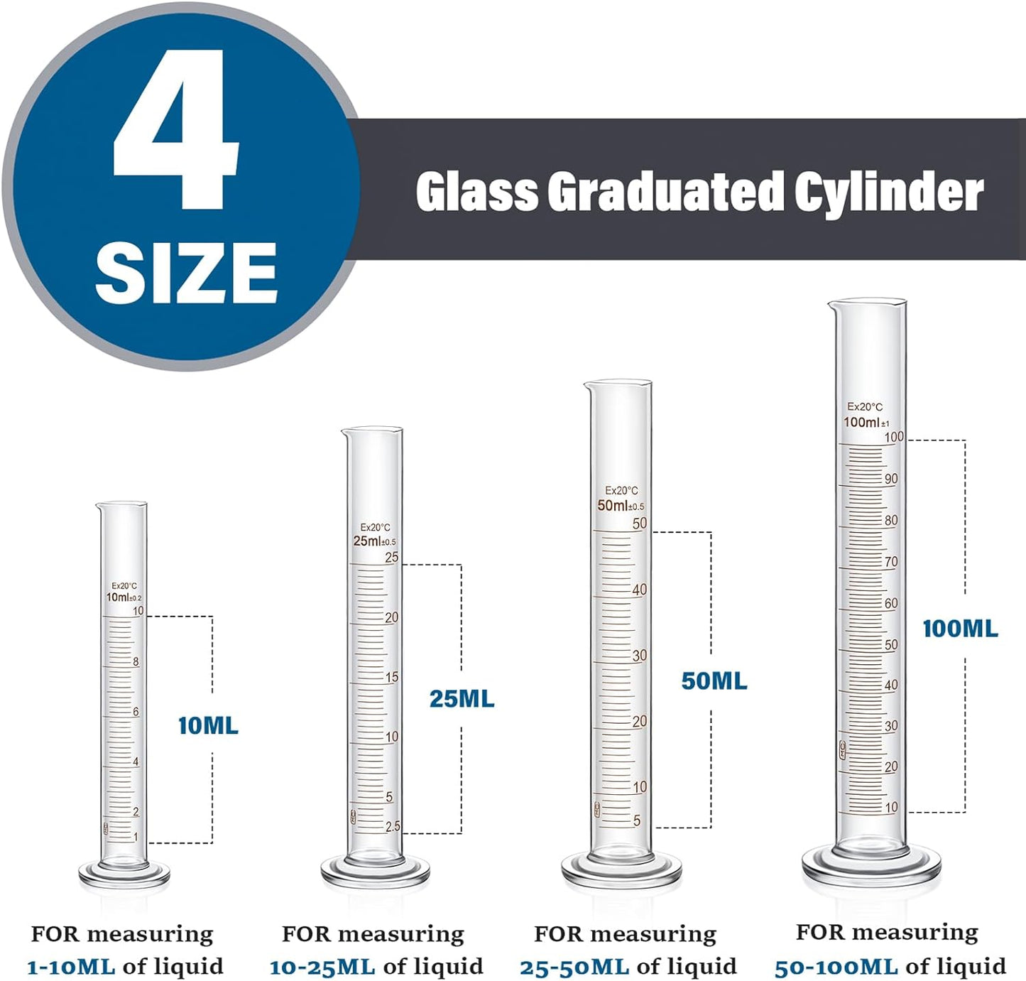 20 Pcs Lab Glassware Include 4 Graduated Cylinder Set, 4 Glass Beaker Set, 3 Glass Dropper, 4 Stirring Rod, 5 Measuring Cups for Laboratory Equipment Science Chemistry Supplies