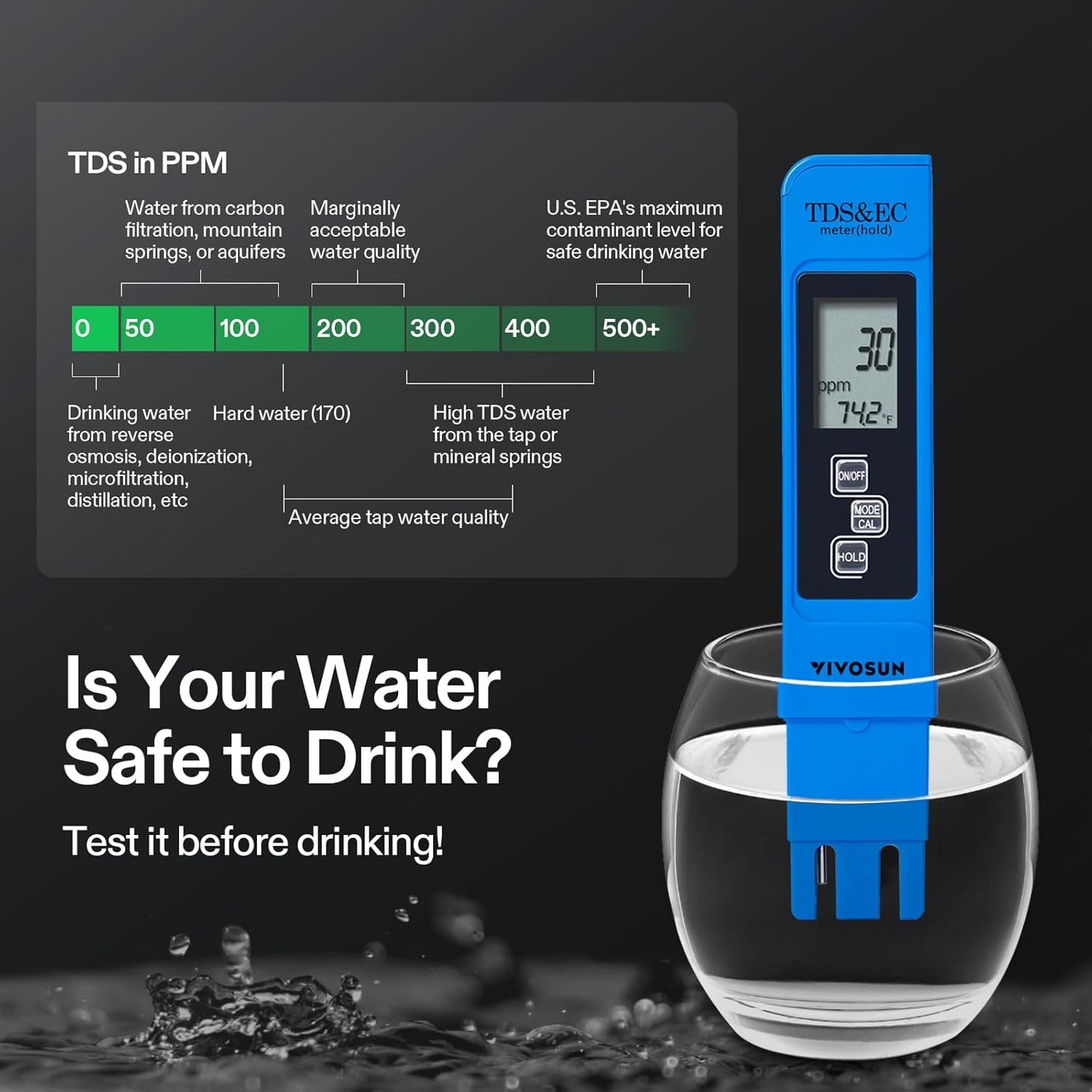 Digital pH and TDS Meter Kits - High Accuracy 0.01 pH Pen Meter with ± 2% Precision; 3-in-1 TDS, EC, and Temperature Meter for Hydroponics, Pools, and Aquariums - UL Certified