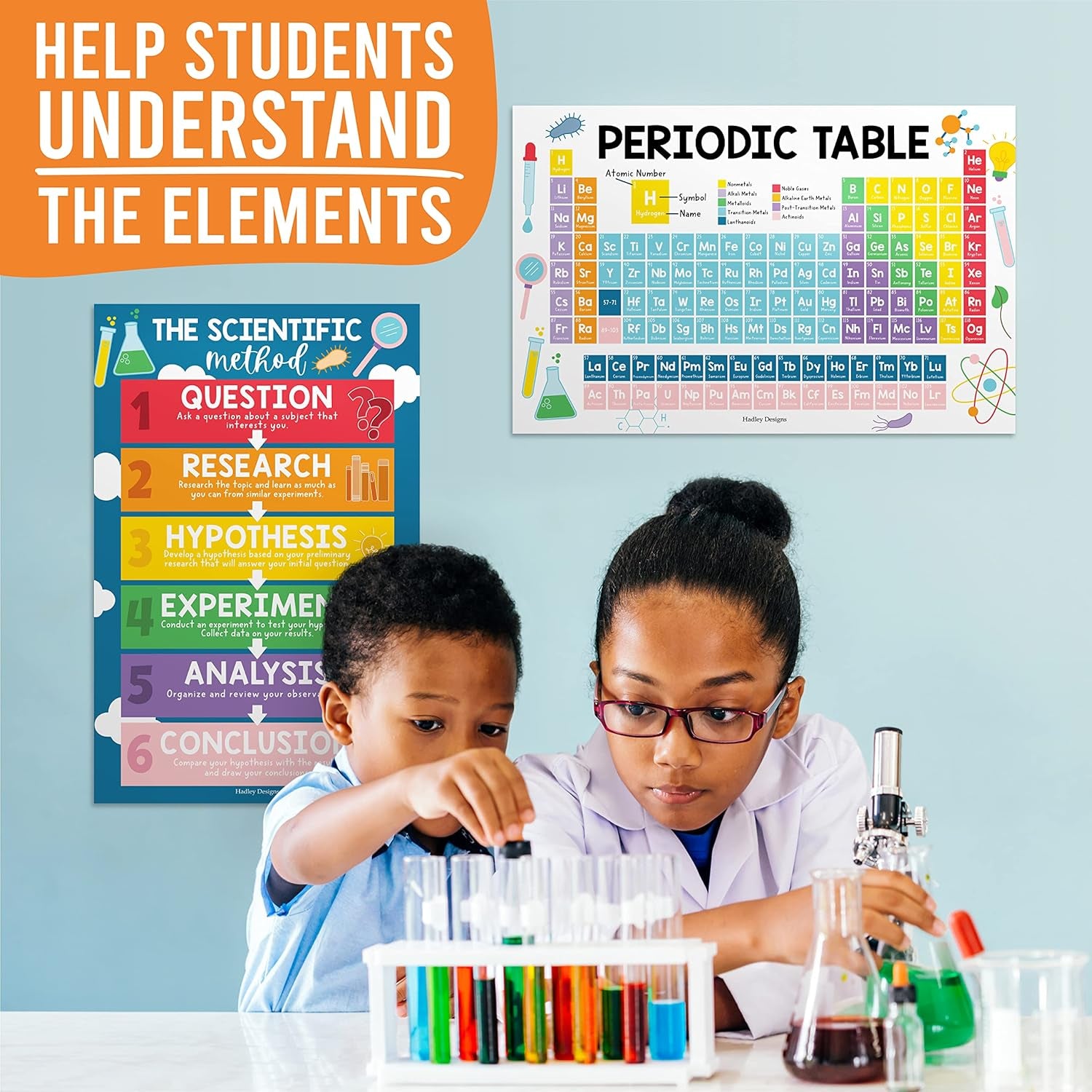 Vibrant Science Posters Set for Middle School - Engaging Classroom Decor with Periodic Table and More!