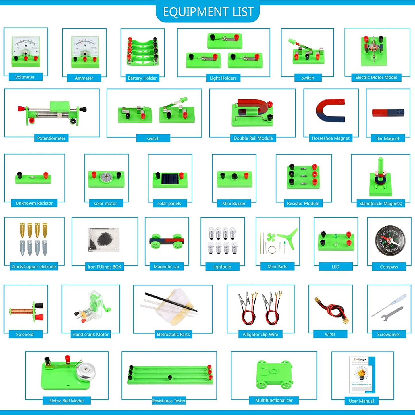 Magnetism Science Kit for Ages 8-16: STEM Circuit Board Experiment for Educational Discovery